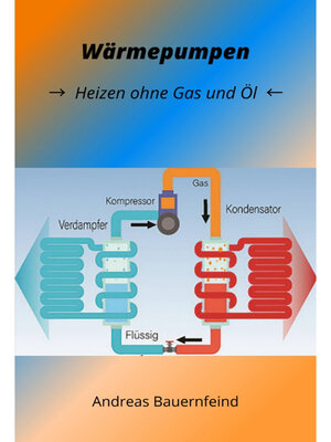 cover image of Wärmepumpen